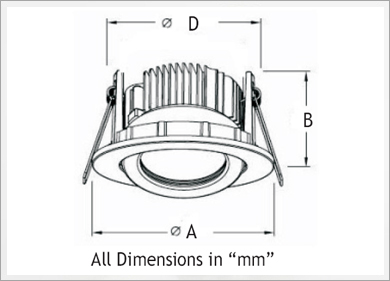  LED Panel Edgelit  