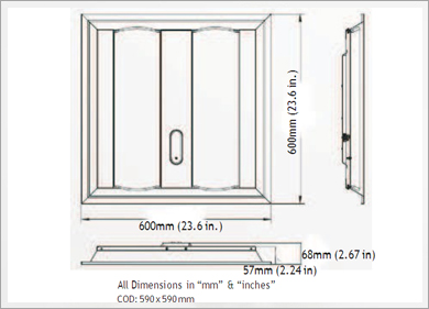  LED Panel Edgelit  