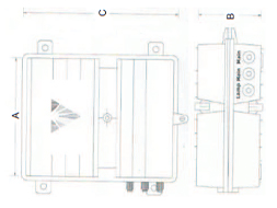 BALLAST CLASS ‘B’ 