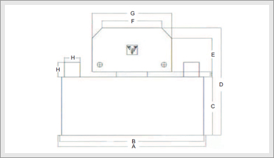 BALLAST CLASS ‘B’ 